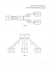Система частотно-временного разделения информационного ресурса (патент 2594008)