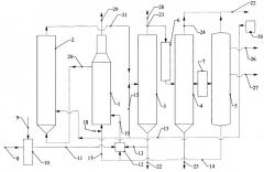 Способ переработки нефти (патент 2255959)