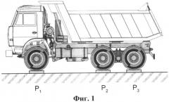 Способ и комплект для статического взвешивания автотранспортного средства (патент 2538357)