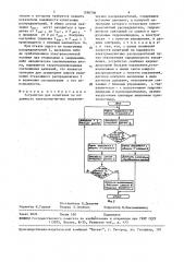 Устройство для испытания на надежность электромагнитных гидравлических распределителей (патент 1590706)