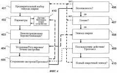 Устройство для оптимизации процесса сварки (патент 2548545)