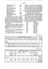 Золошлакоситалл (патент 1813076)