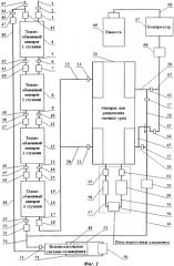 Газоразделительная теплообменная установка (патент 2570281)