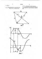 Способ определения частоты синусоидального напряжения (патент 1688183)