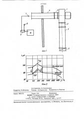 Способ определения уровня тональной составляющей шума аэродинамической установки (патент 1377602)