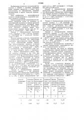 Способ замораживания пищевых продуктов (патент 1219888)