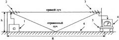 Способ измерения коэффициента усиления антенн (патент 2345374)