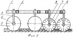 Дисковое орудие (патент 2332819)