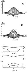Способ изготовления квантовых структур: квантовых точек, проволок, элементов квантовых приборов (патент 2278815)