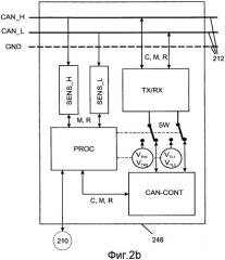 Способ контроля состояния силоизмерительного устройства, силоизмерительное устройство и силоизмерительный модуль (патент 2454632)