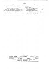 Масса для изготовления теплоизоляционных изделий (патент 483380)