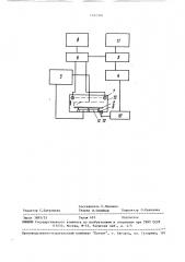 Устройство импульсной обработки полупроводниковых структур (патент 1492398)