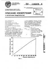 Способ определения адгезии ферромагнитных покрытий (патент 1182378)