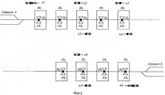 Микропроцессорная система автоблокировки (патент 2388636)