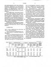 Гаметоцид для пшеницы и ржи (патент 1743489)