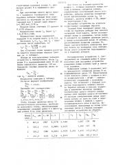 Устройство для измерения длины колонны бурильных труб (патент 1257172)