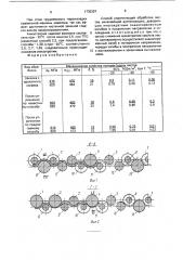 Способ упрочняющей обработки листов (патент 1735397)