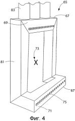 Система и способ увлажнения системы для нанесения покрытия на заготовку (патент 2561988)