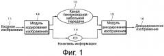 Устройство и способ обработки изображения (патент 2345417)