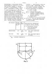 Насадка для тепломассообменных аппаратов (патент 1500351)