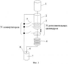 Малогабаритная перестраиваемая антенна (патент 2592052)