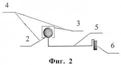 Кламмерная система куретовых для частичного съемного протеза при одиночно стоящем зубе (патент 2538641)