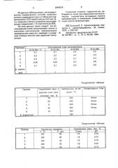 Способ получения малосернистого дизельного топлива (патент 2004574)