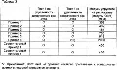 Чувствительный к давлению клейкий лист (патент 2402586)