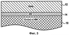 Защищенная от коррозии деталь из композитного материала с керамической матрицей, содержащей кремний (патент 2446132)