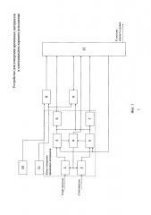 Многоканальное устройство для измерения временных интервалов (патент 2627136)