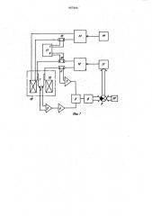 Устройство для измерения токонесущей способности сверхпроводников (патент 957695)