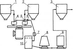 Способ утилизации отработанного моторного масла и установка для его реализации (патент 2333933)