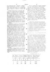 Способ доменной плавки железорудных шихт (патент 1822412)