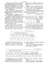 Огнезащитный вспучивающийся состав (патент 1293149)