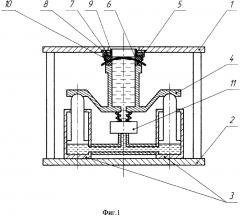 Устройство для определения свойств материала тонкостенных полусферических сегментов (патент 2611979)