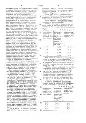 Способ получения диизоцианатов (патент 825511)