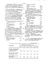 Способ очистки коксового газа от кислых компонентов и сероуглерода (патент 1174463)