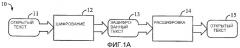 Эффективное шифрование и аутентификация для систем обработки данных (патент 2336646)