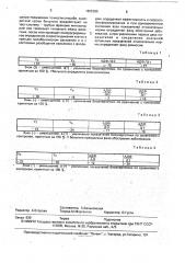 Способ определения фазы течения эпилепсии (патент 1805385)