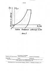 Способ определения физико-механических характеристик материала (патент 1705725)