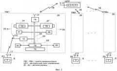 Малокадровая мобильная система видеонаблюдения (патент 2504015)