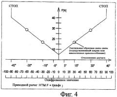 Устройство управления автобетоносмесителем (патент 2467872)
