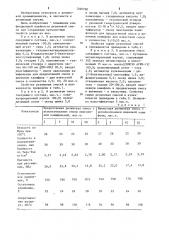 Резиновая смесь (патент 1209700)