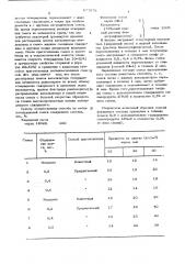 Способ приготовления песчано-смоляных смесей для литейных стержней (патент 577079)