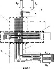 Производственная линия для изготовления автомобилей (патент 2489299)