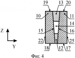 Высокостабильный волноводно-резонансный формирователь потока рентгеновского квазимонохроматического излучения (патент 2528561)