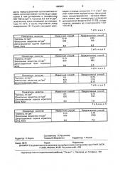 Способ приготовления экспедиционного ликера для производства игристых вин (патент 1685987)