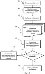 Способ и система для выделения и классификации дефектов экспозиции цифровых изображений (патент 2370815)