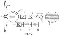 Способ работы ветровой энергетической установки (патент 2516381)