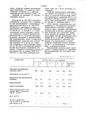 Электроизоляционный заливочный компаунд (патент 1134583)
